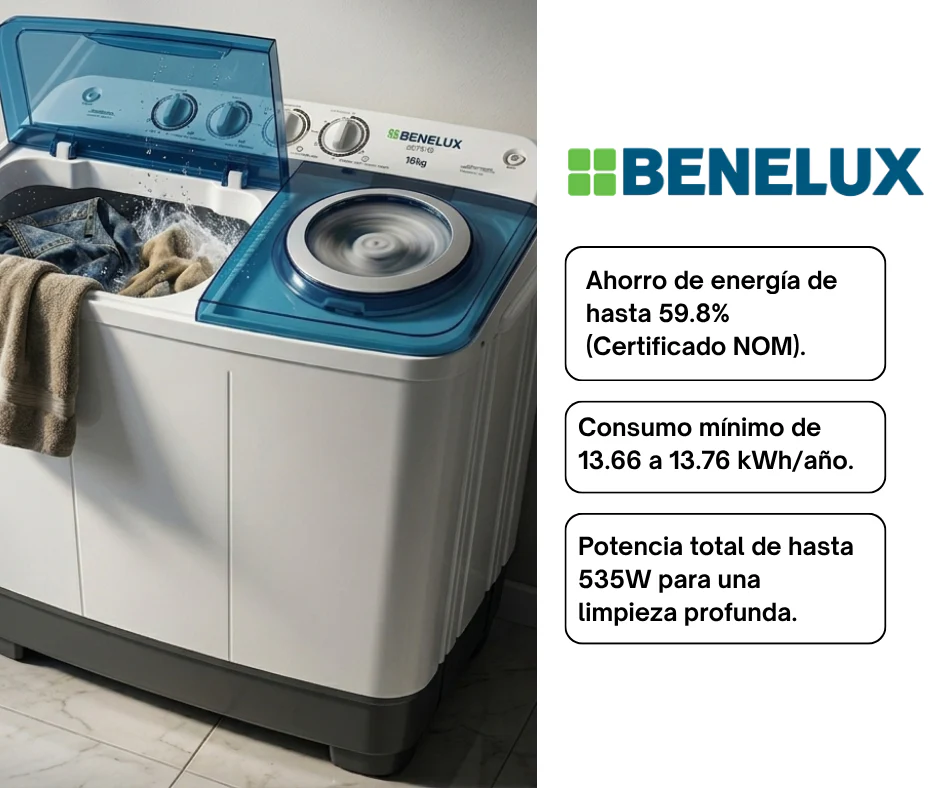Lavadora Semiautomática Benelux 2 Tinas - Image 3